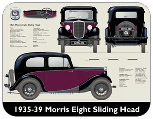 Morris 8 saloon 1935-39 Place Mat, Medium